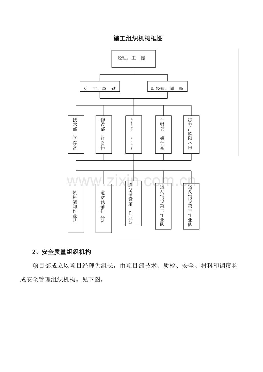 更换道岔综合项目施工专项方案.doc_第2页