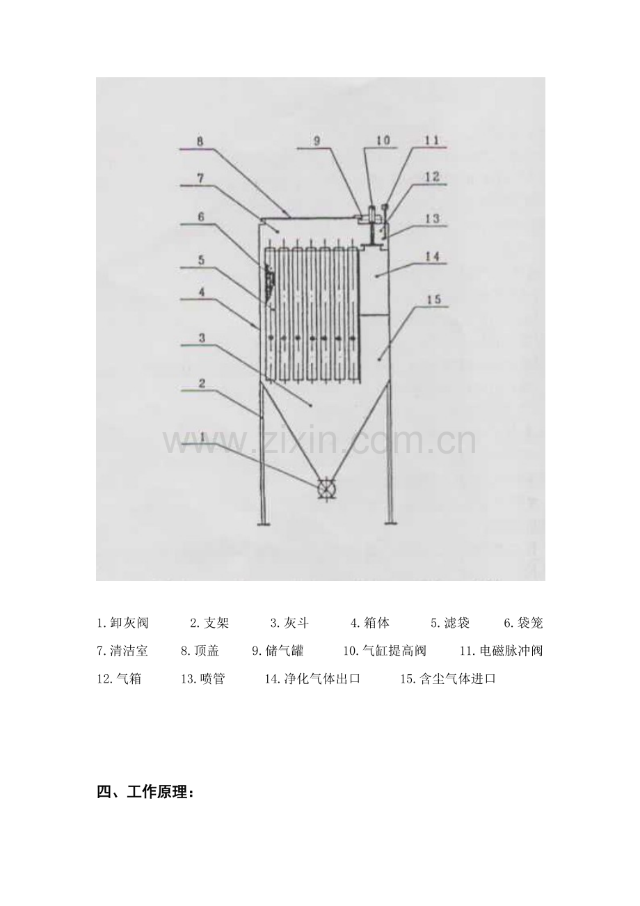 气箱脉冲袋式除尘器说明指导书.doc_第3页