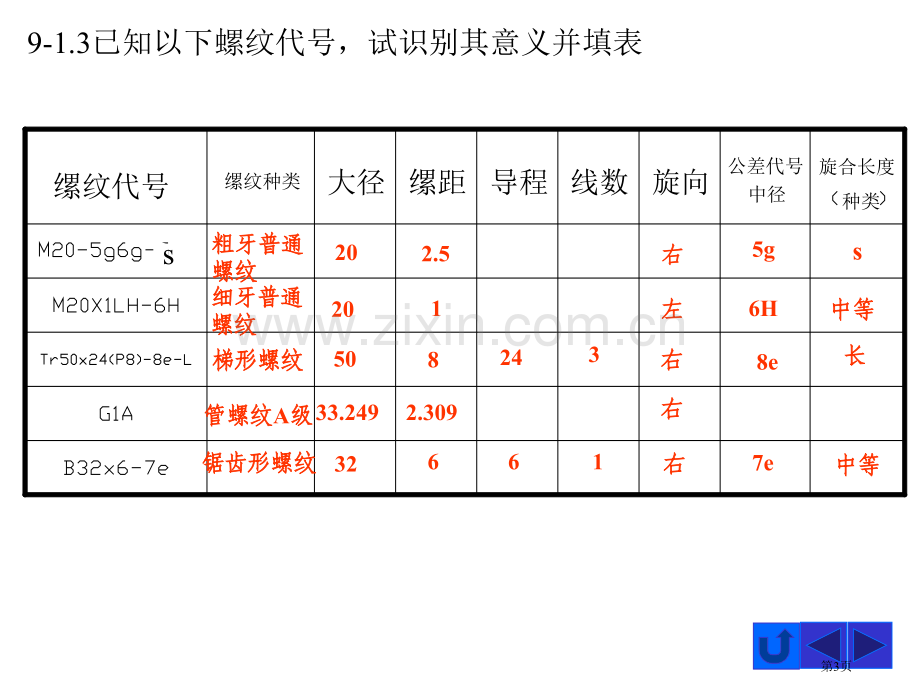 现代工程图学第三版习题集答案省公共课一等奖全国赛课获奖课件.pptx_第3页