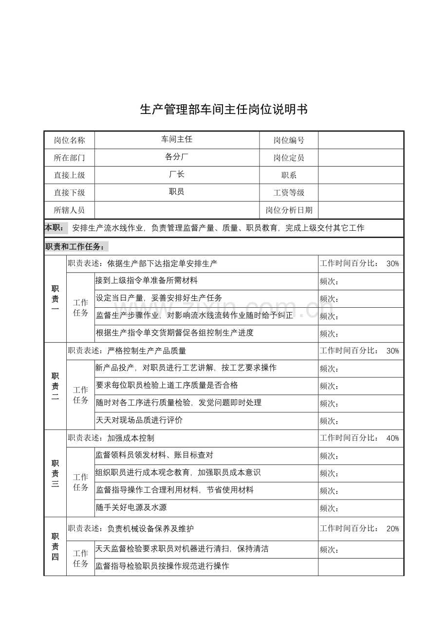 生产管理部车间主任的岗位说明书样本.doc_第1页