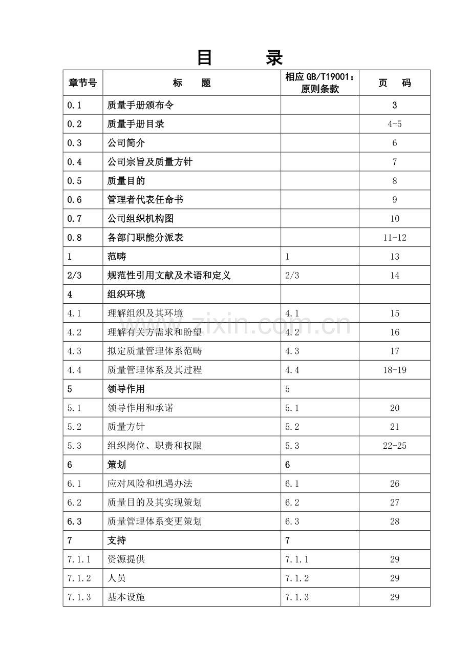 质量基础手册(2)专业资料.doc_第3页