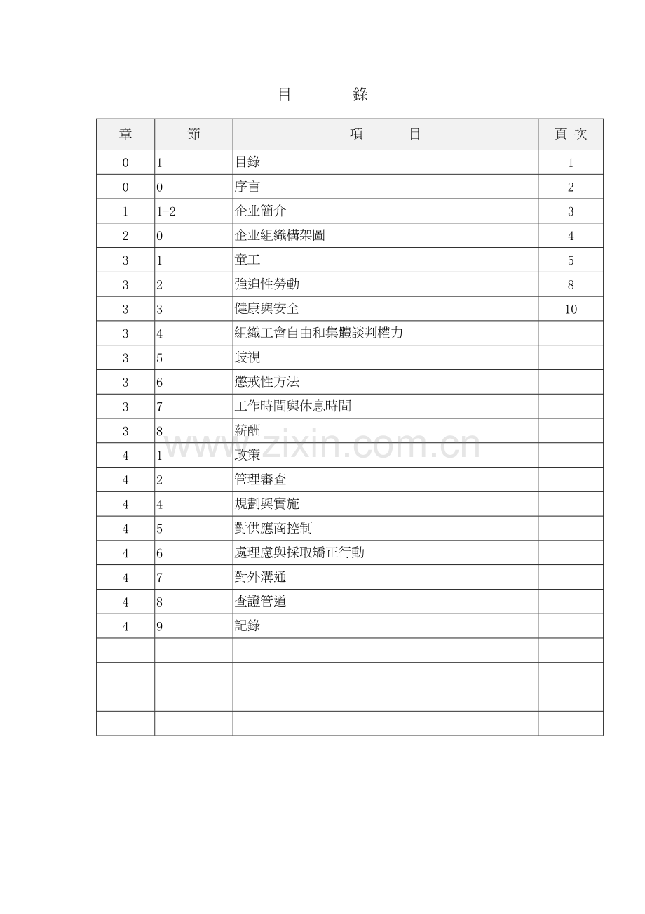 社会责任管理系统程序样本.doc_第3页