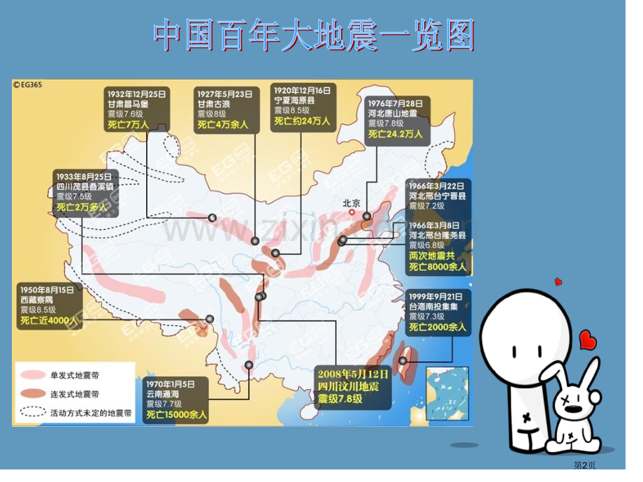 认识地震风险掌握减灾技能班会省公共课一等奖全国赛课获奖课件.pptx_第2页