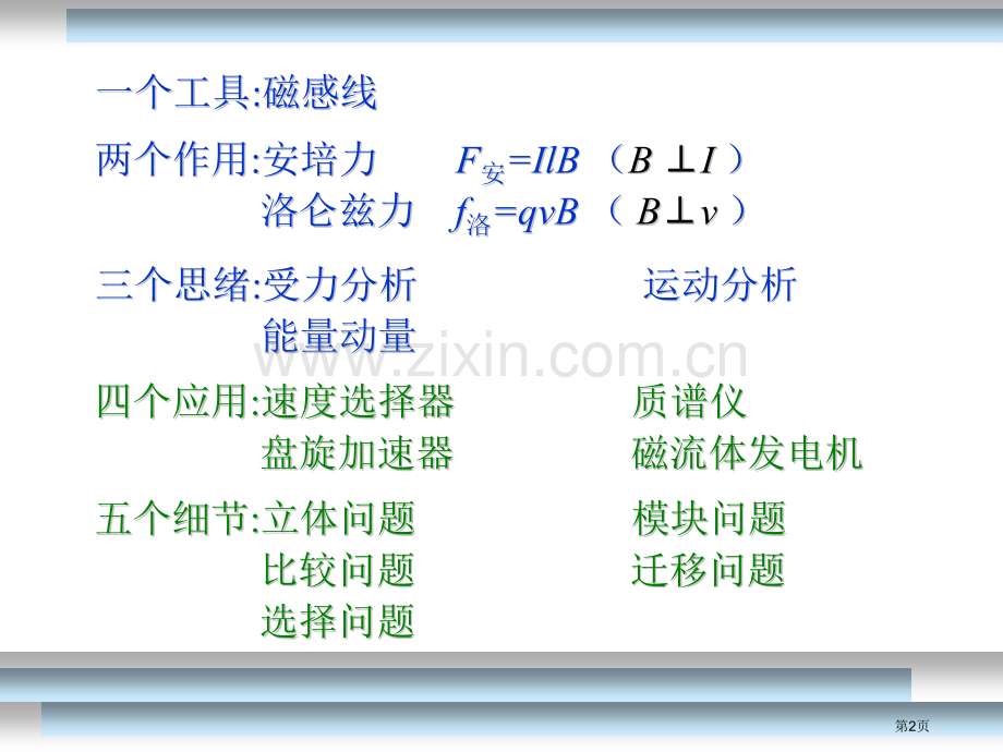 期末复习磁场PPT省公共课一等奖全国赛课获奖课件.pptx_第2页