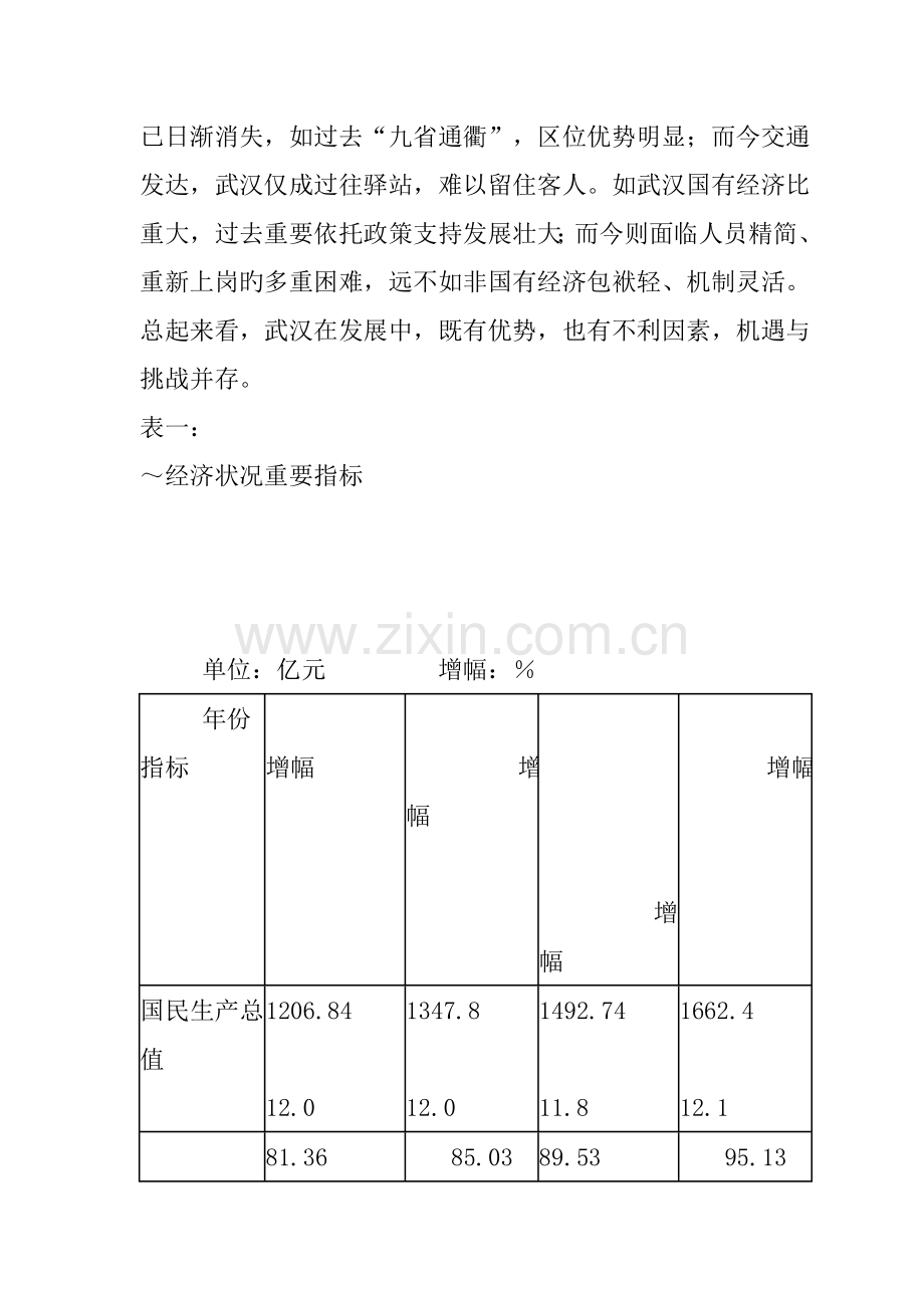 武汉专项项目市场调研综合报告.docx_第3页