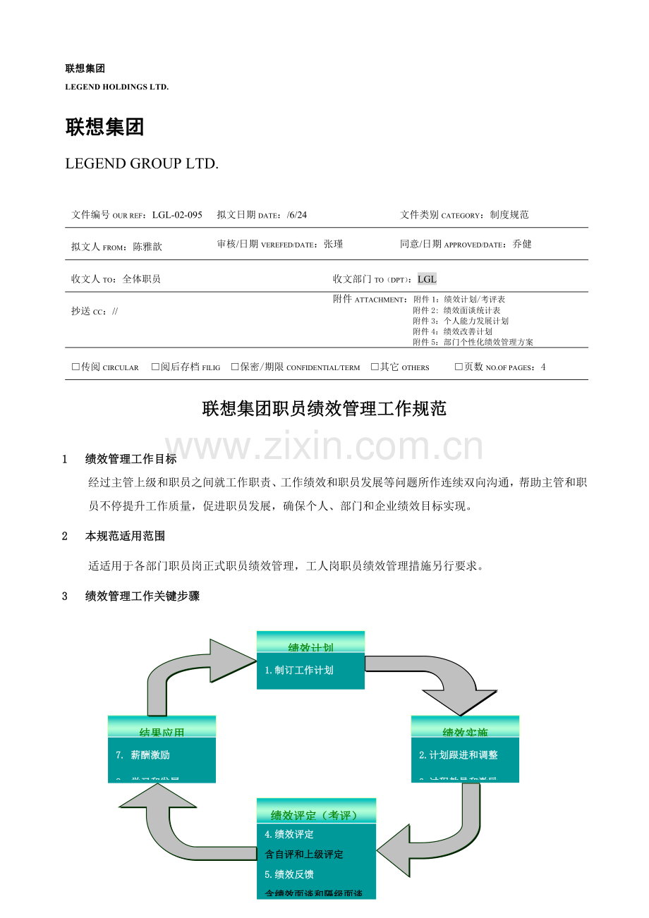 联想公司员工绩效管理制度样本.doc_第1页