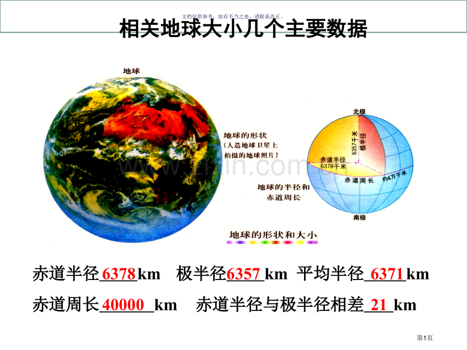 高中地理经纬网省公共课一等奖全国赛课获奖课件.pptx_第1页