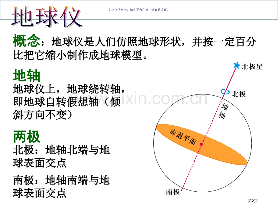 高中地理经纬网省公共课一等奖全国赛课获奖课件.pptx_第2页