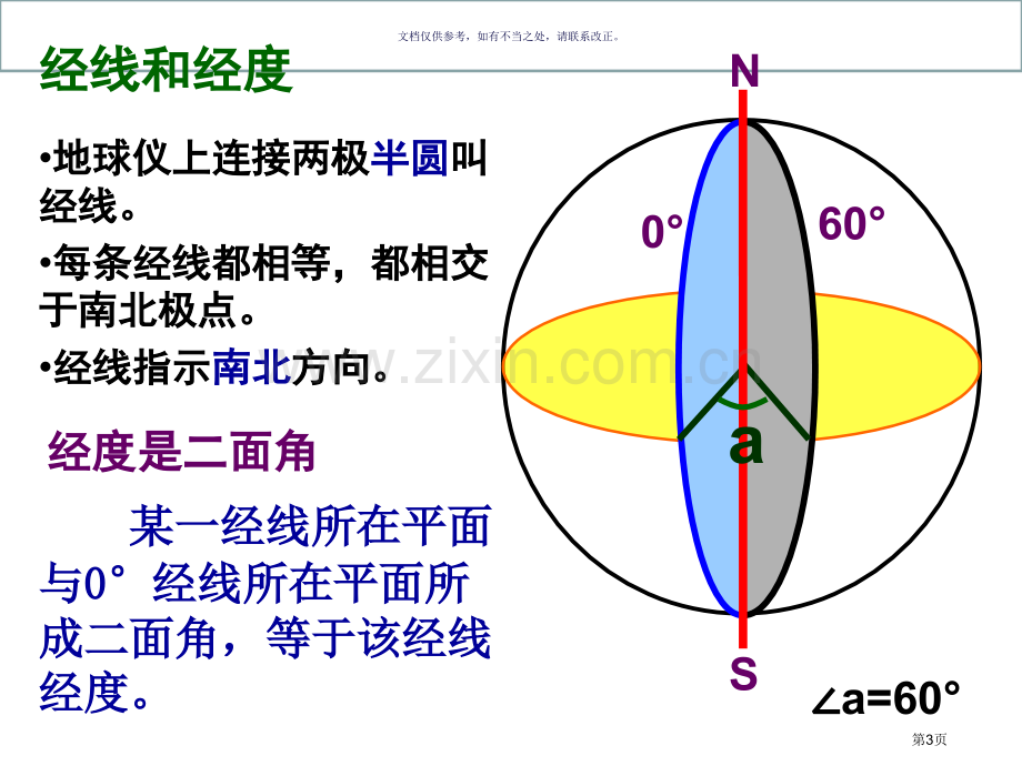 高中地理经纬网省公共课一等奖全国赛课获奖课件.pptx_第3页