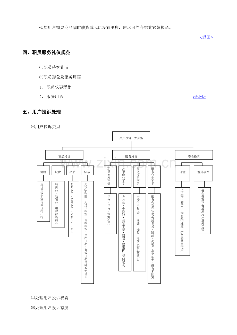 门店顾客服务手册模板.doc_第2页