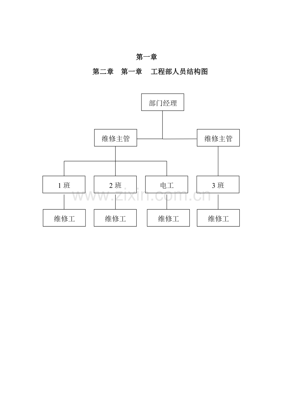 房地产物业管理工程维修管理手册样本.doc_第3页