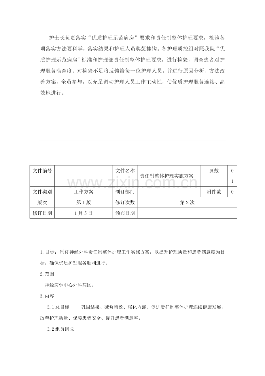 神经外科责任制整体护理工作模式实施专项方案.doc_第3页