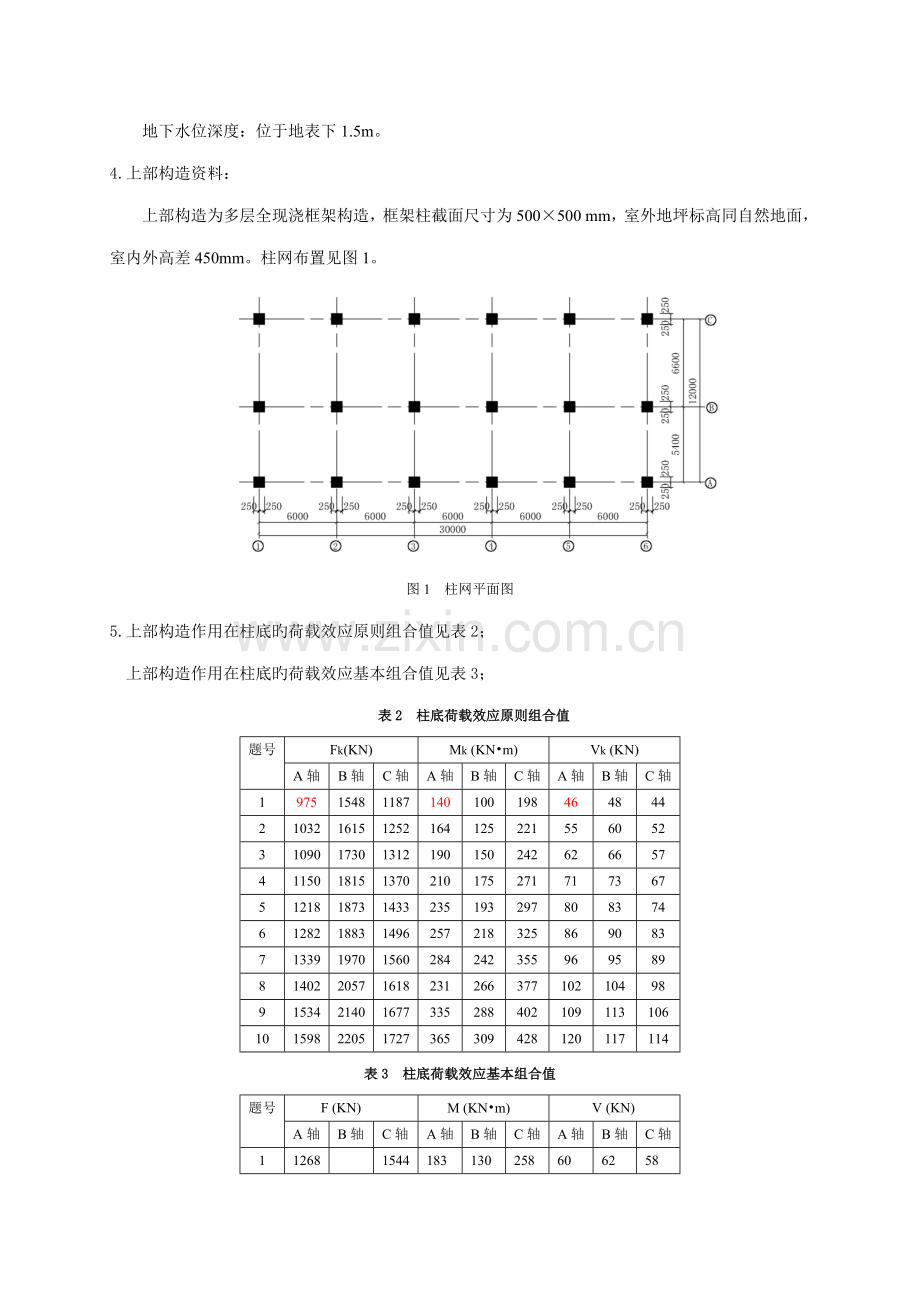 柱下独立基础程设计指导.docx_第3页