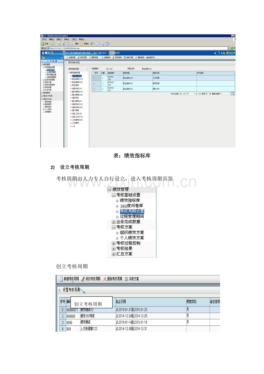 绩效管理信息化需求分析实现说明指导书.doc_第3页