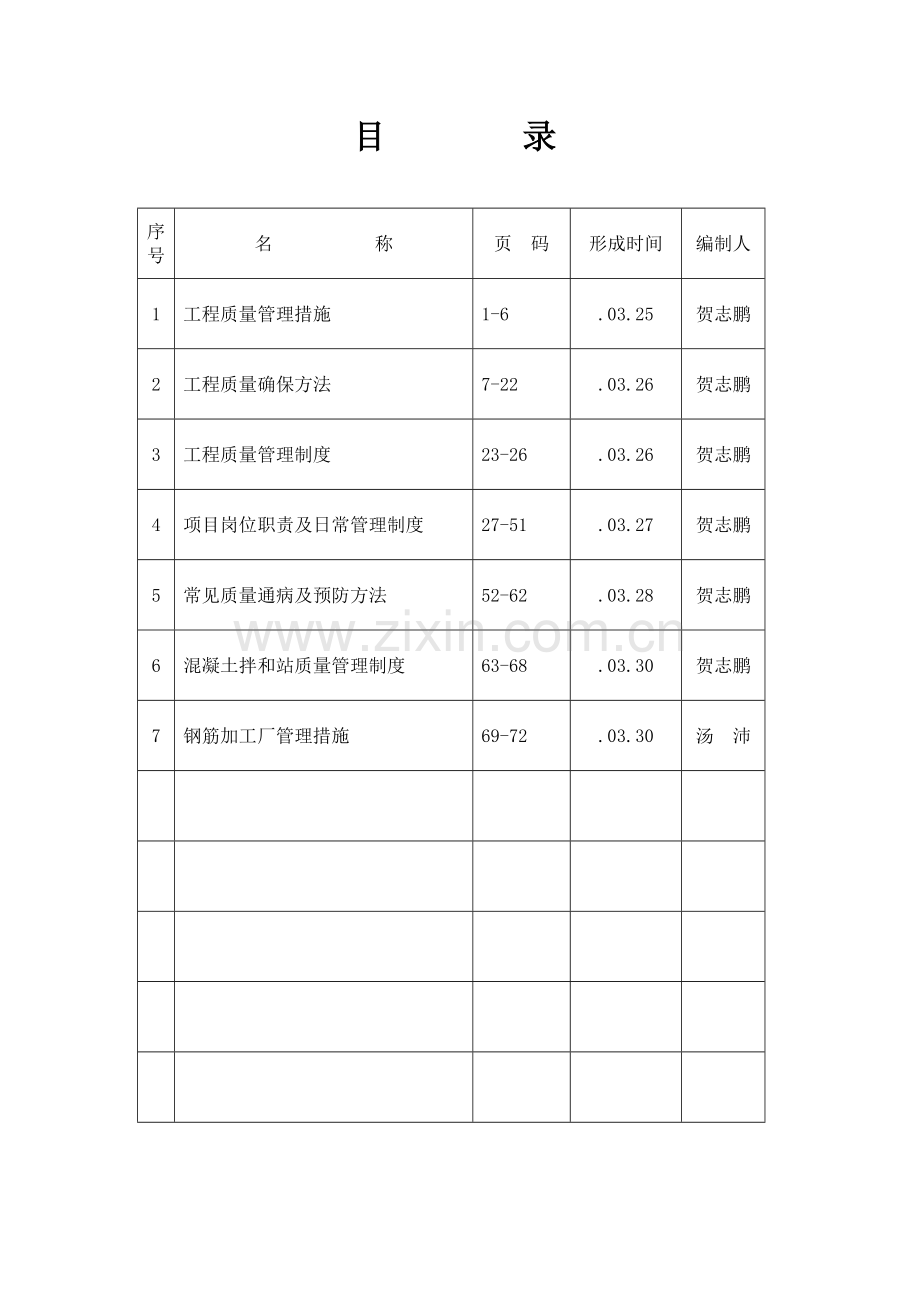 项目质量管理办法汇总模板.doc_第2页