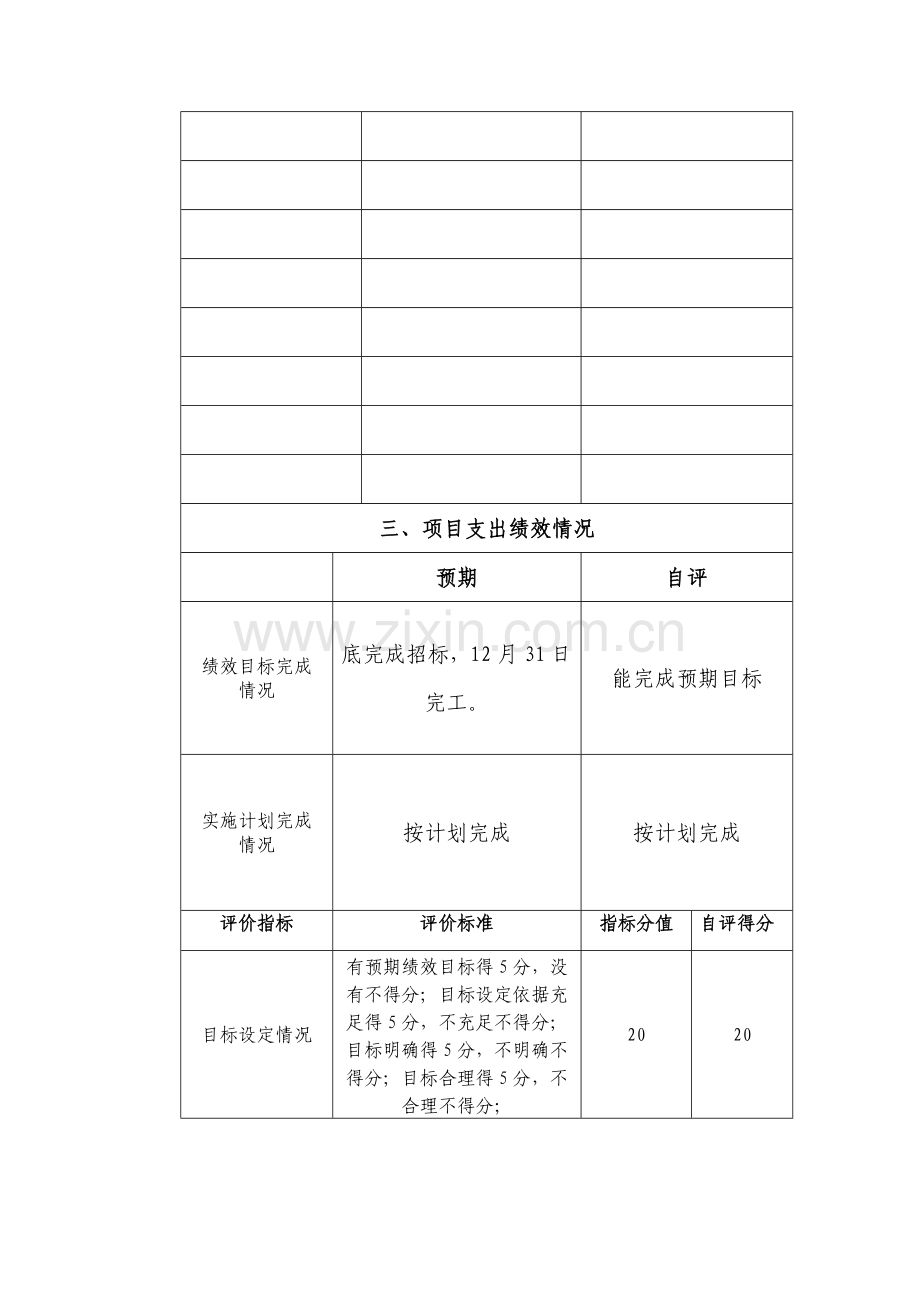 浙江省财政支出项目绩效自评报告书样本.doc_第3页