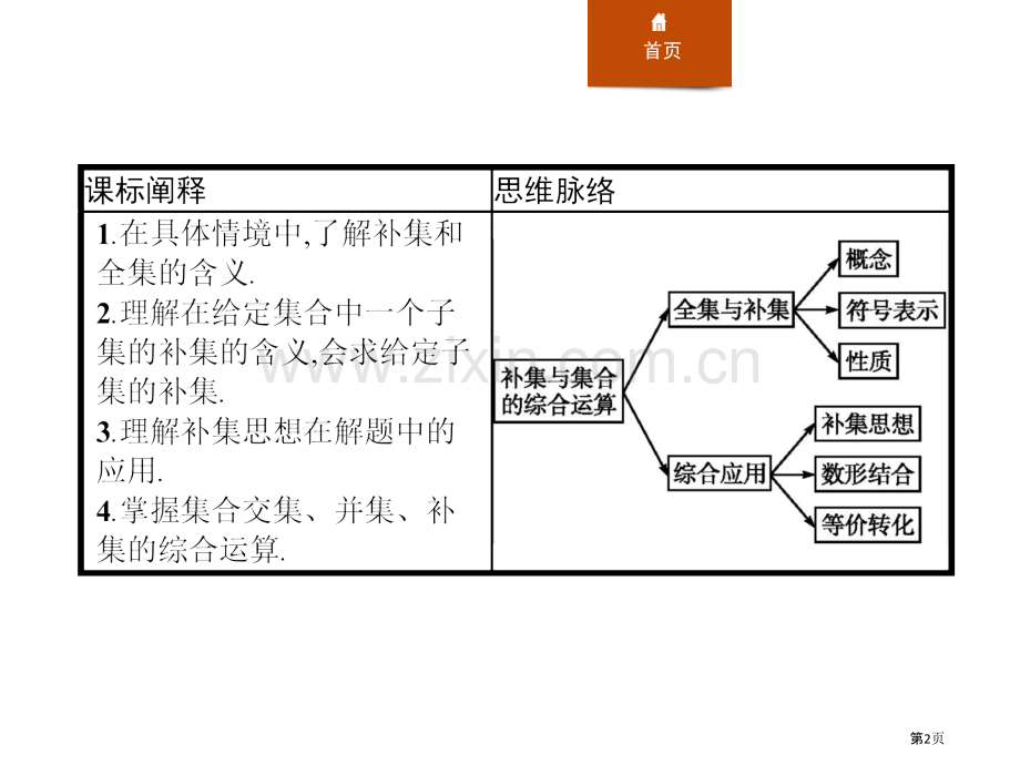 补集与集合的综合运算集合与常用逻辑用语省公开课一等奖新名师比赛一等奖课件.pptx_第2页