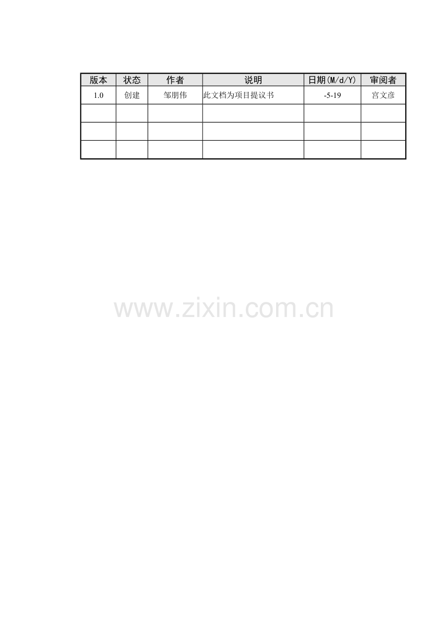 木业有限公司营销管理系统项目建议书模板.doc_第2页