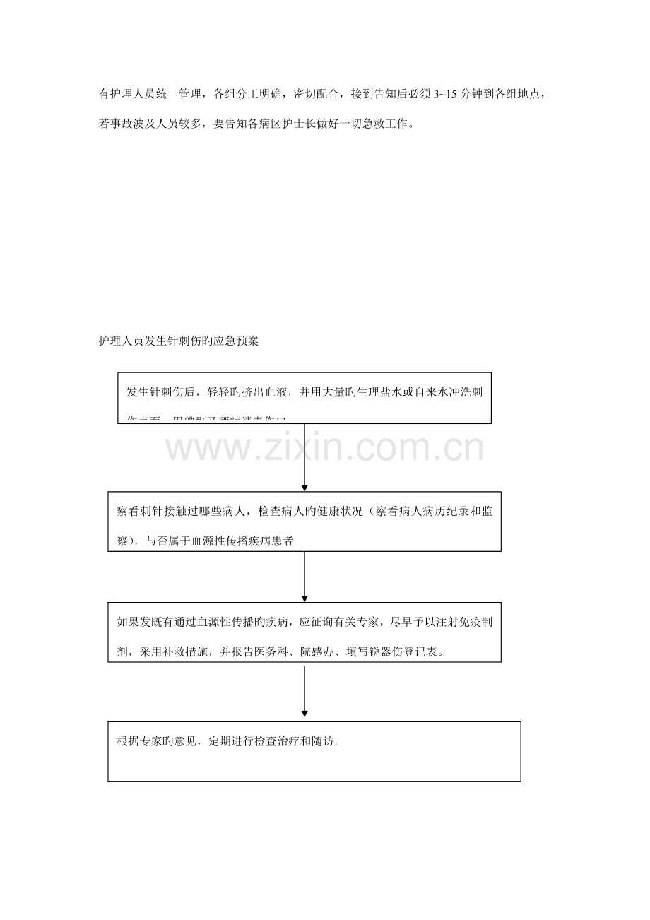 护理人员发生针刺伤的应急全新预案.docx_第2页