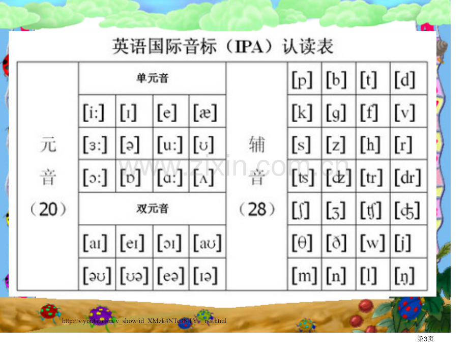 高中英语音标教学复习省公共课一等奖全国赛课获奖课件.pptx_第3页