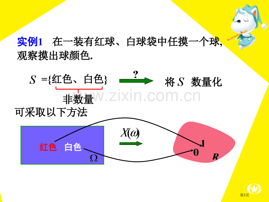 随机变量和其分布省公共课一等奖全国赛课获奖课件.pptx_第3页