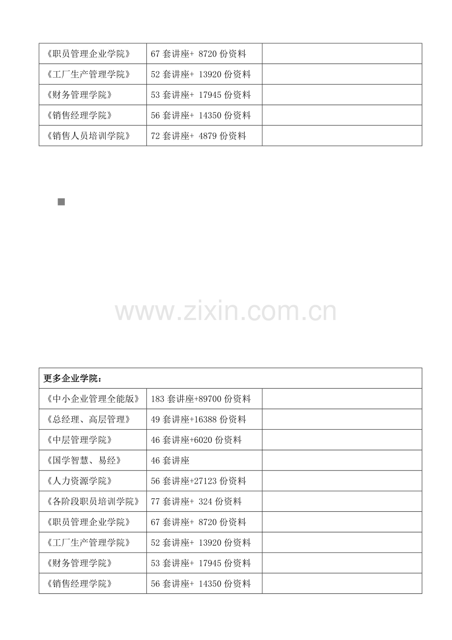 Gzcart财务业务流程图大全模板.doc_第2页