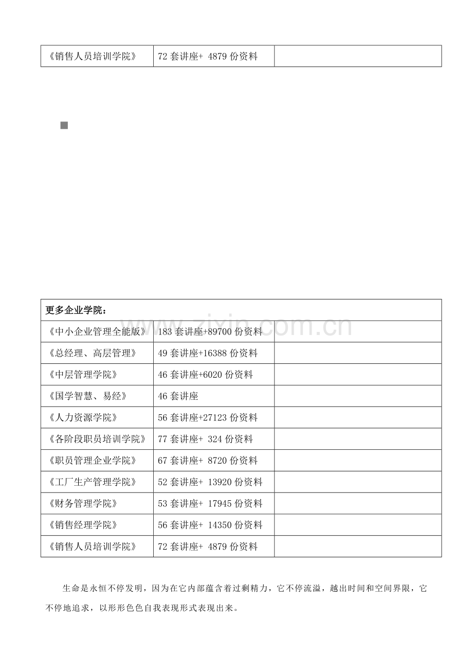 Gzcart财务业务流程图大全模板.doc_第3页