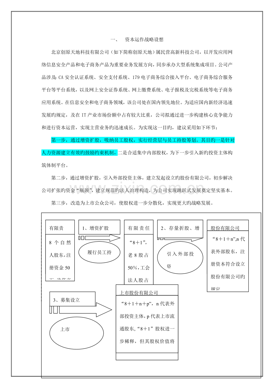 科技有限公司经营层与员工持股专题方案.docx_第3页