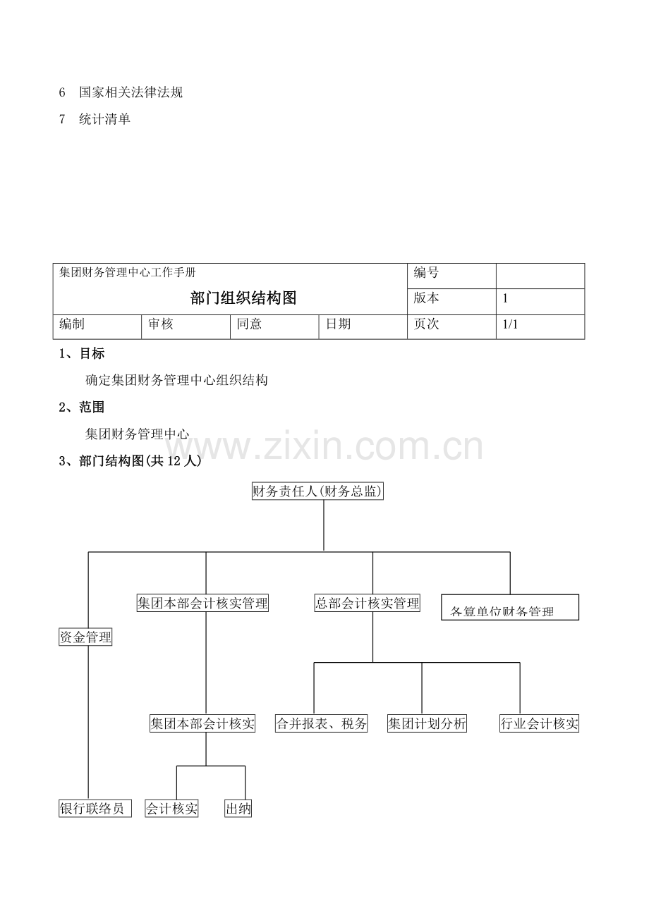 企业财务中心工作手册模板.doc_第3页