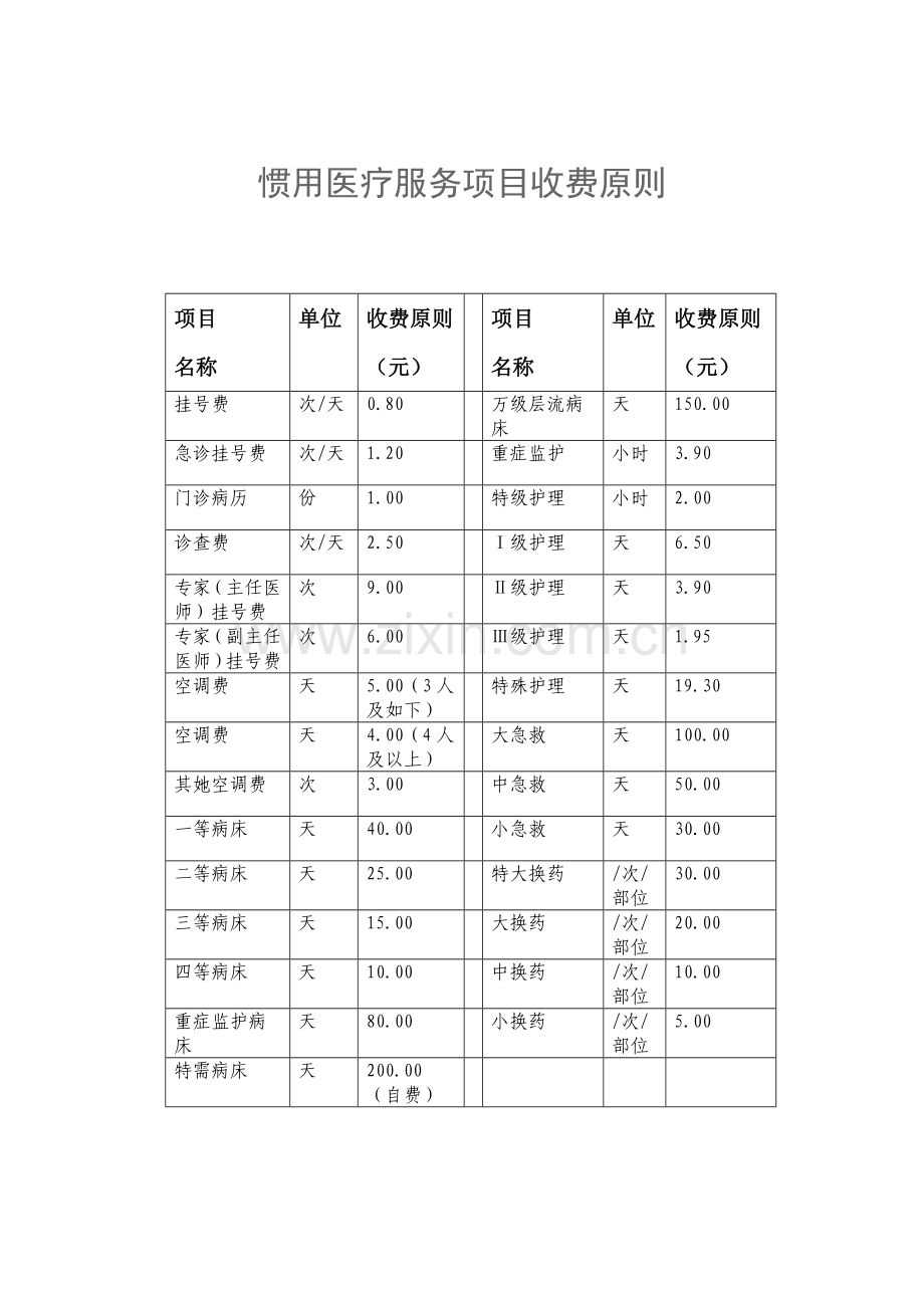 常见医疗服务综合项目收费统一标准.doc_第1页