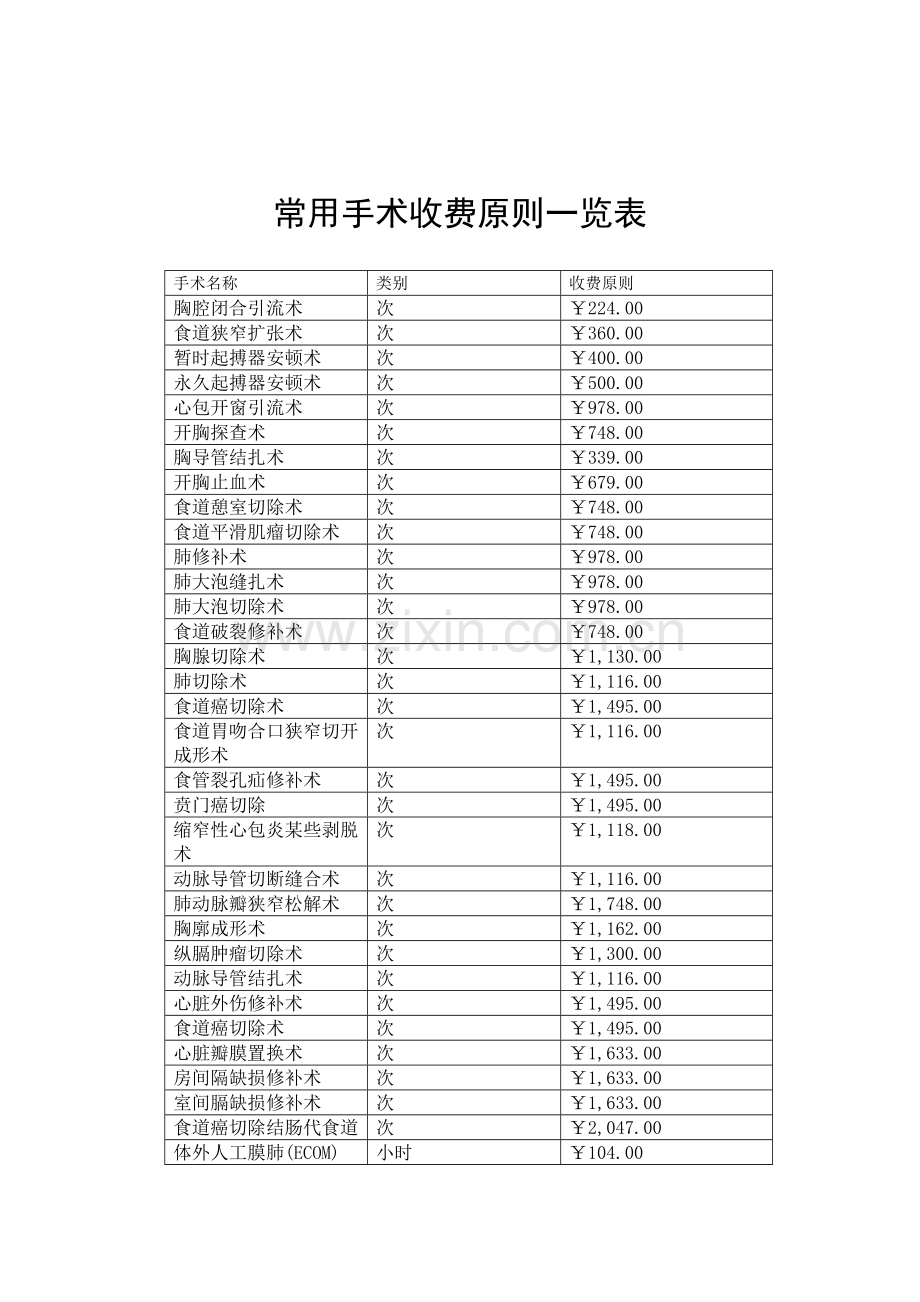 常见医疗服务综合项目收费统一标准.doc_第2页