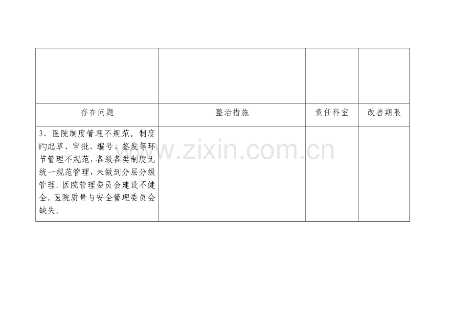 二甲评审反馈问题整改专题方案.docx_第2页