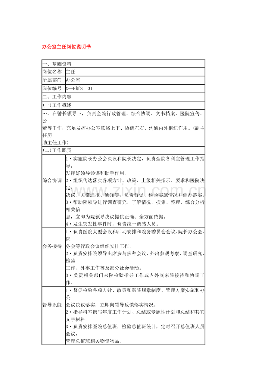 办公室主任岗位新版说明书.doc_第1页