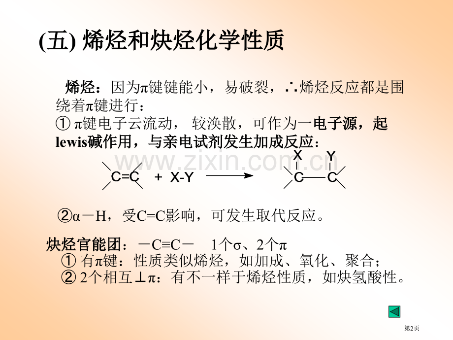 五烯烃和炔烃的化学性质市公开课一等奖百校联赛特等奖课件.pptx_第2页