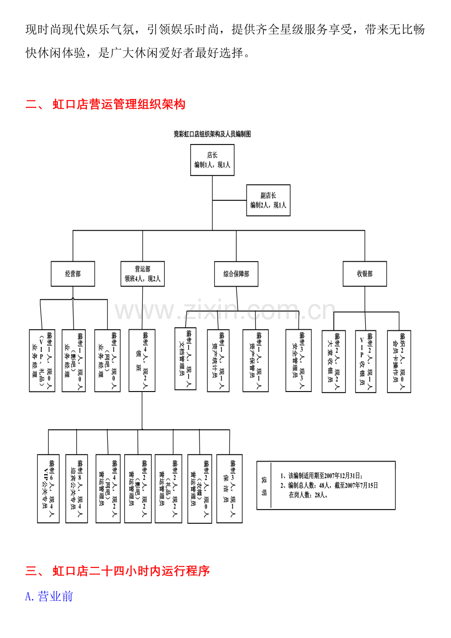 互动娱乐城营运操作规范与流程模板.doc_第3页