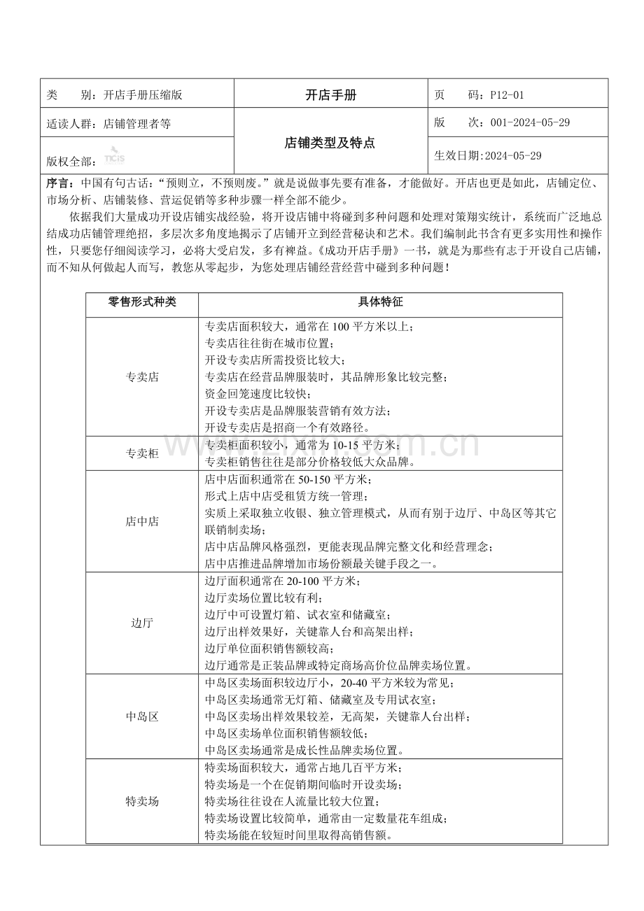 店铺管理经营手册与技巧模板.doc_第1页