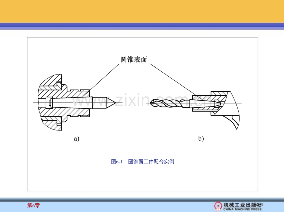 圆锥面的车削省公共课一等奖全国赛课获奖课件.pptx_第3页