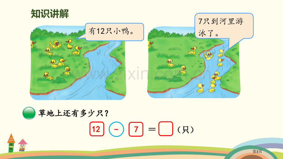 快乐的小鸭省公开课一等奖新名师比赛一等奖课件.pptx_第3页