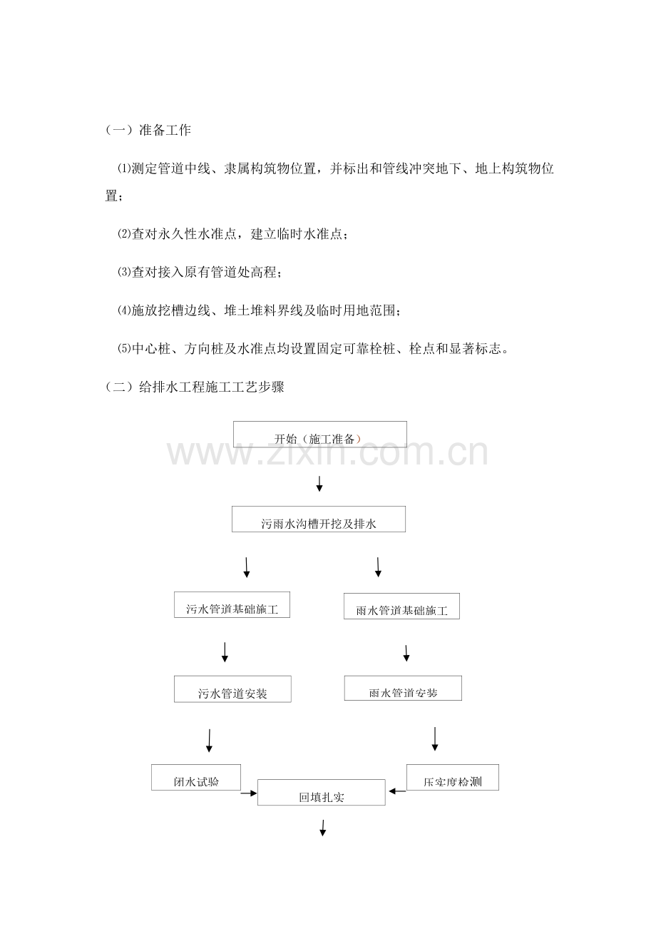 市政排水管道综合标准施工专业方案.docx_第1页