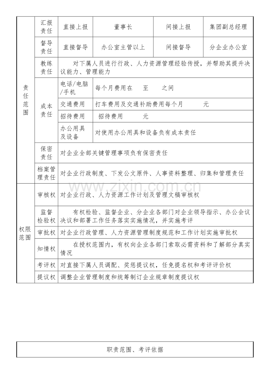 办公室主任岗位新版说明书.docx_第2页