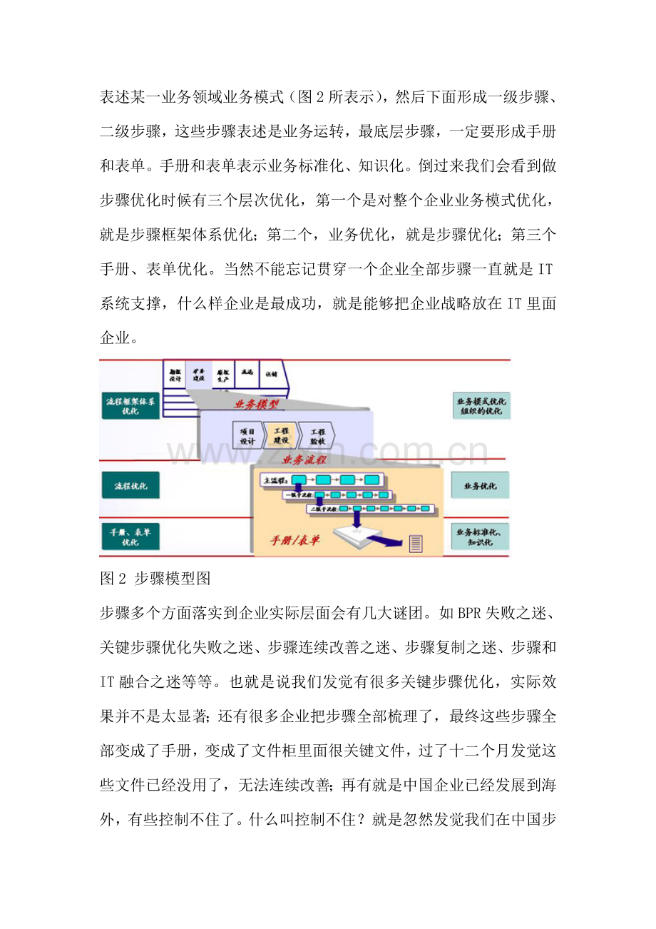 企业流程管理的实现方式模板.doc_第3页