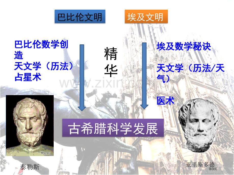 东方和西方的科学宣讲市公开课一等奖百校联赛获奖课件.pptx_第3页