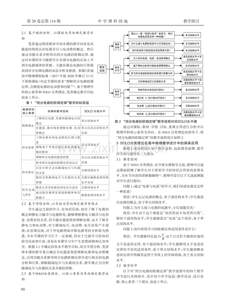 基于SOLO分类理论的高中物理教学设计 ——以“闭合电路的欧姆定律”为例.pdf_第2页