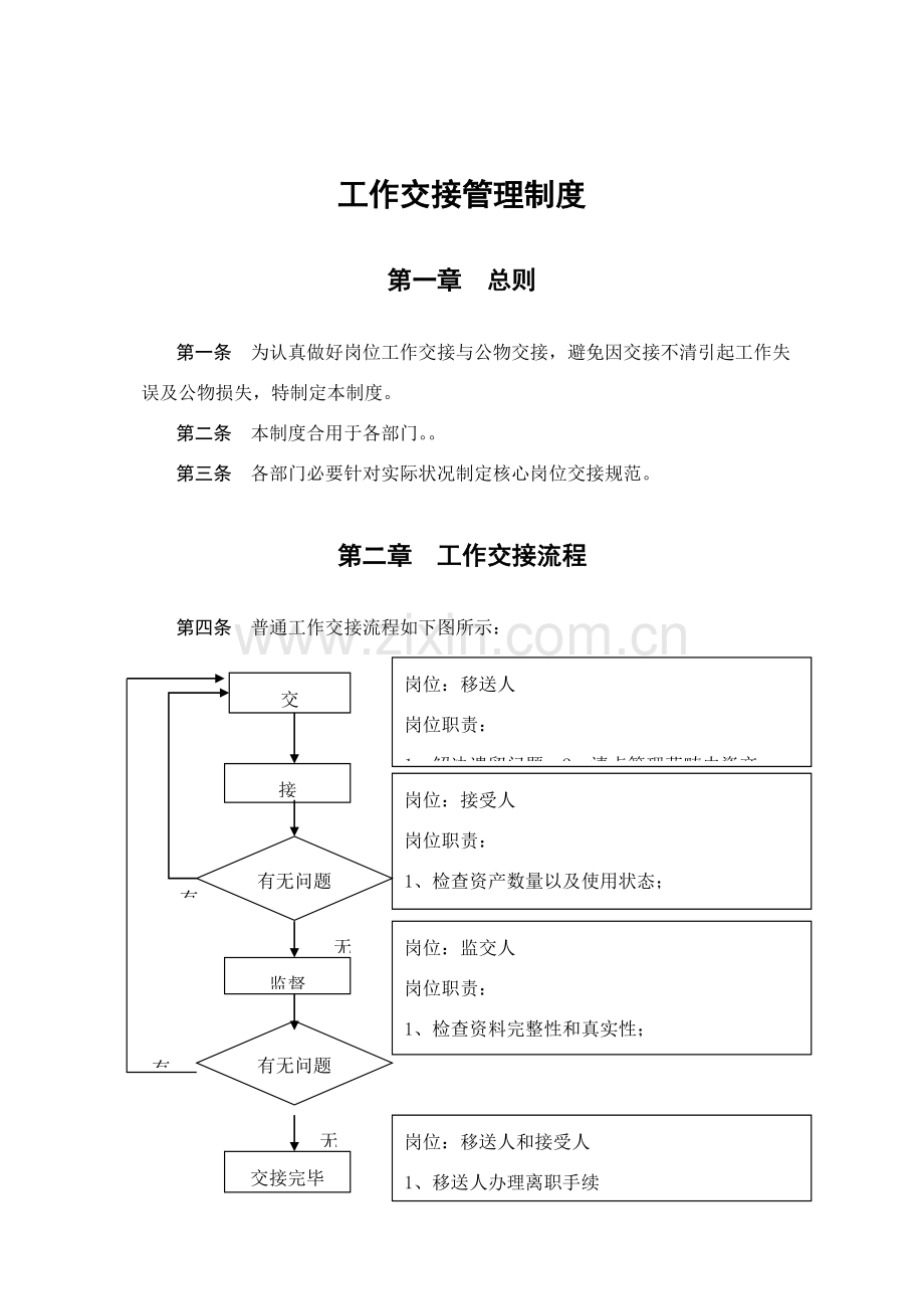 公司交接管理新规制度.doc_第1页