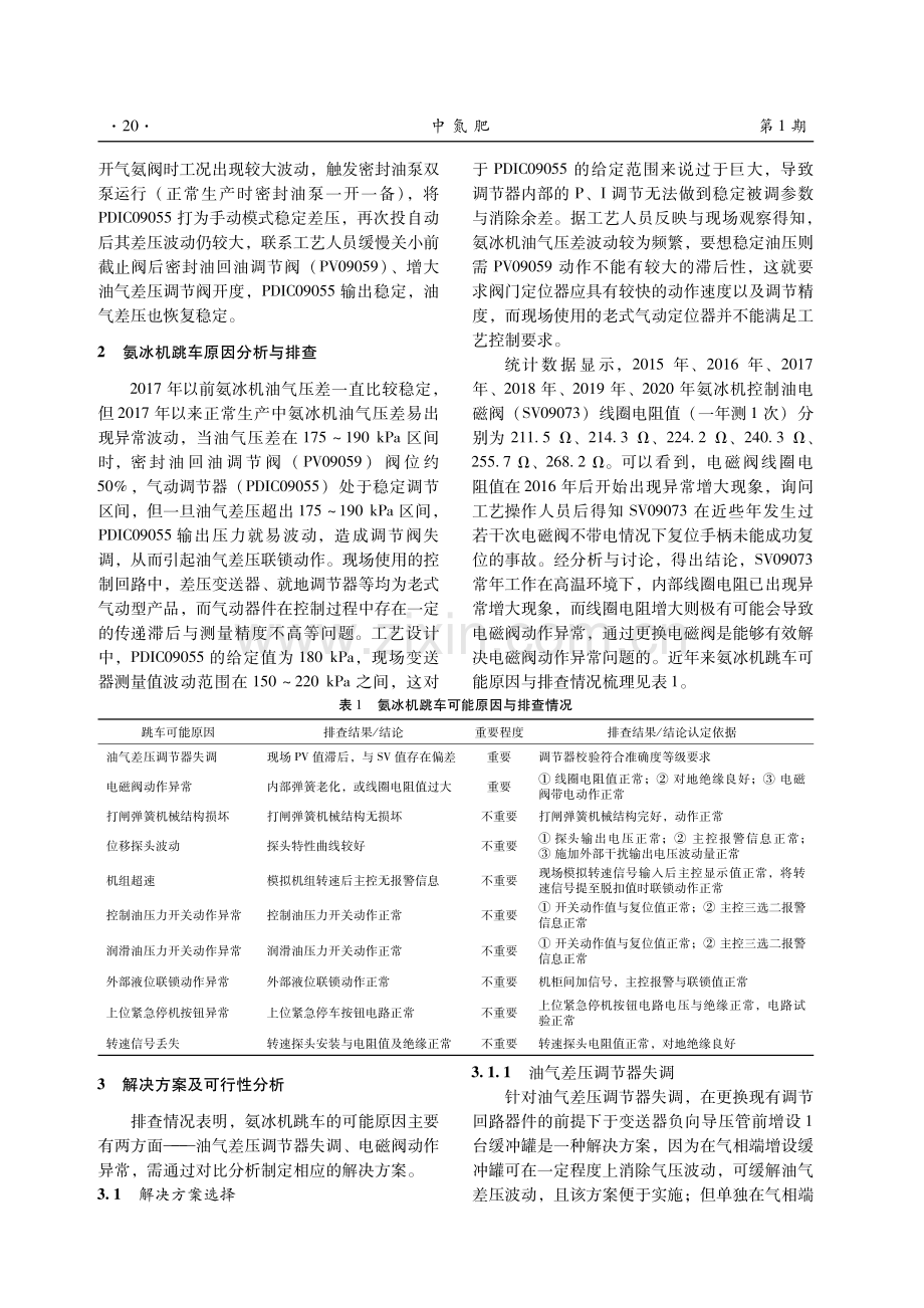 合成氨装置氨冰机跳车原因分析及解决.pdf_第2页