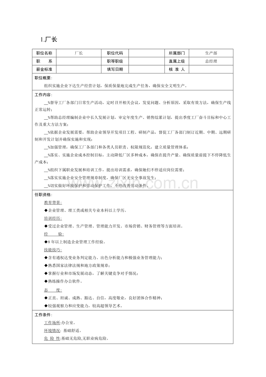 etgkbcc中国经济管理大学学员课件企业生产部组织机构图与岗位职能职责描述.doc_第2页