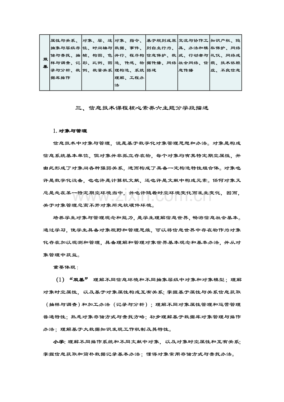 信息关键技术学科核心素养描述李艺.doc_第2页