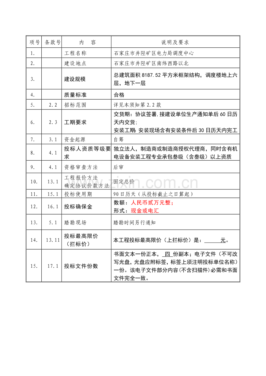 企业投标文件商务格式模板.doc_第3页