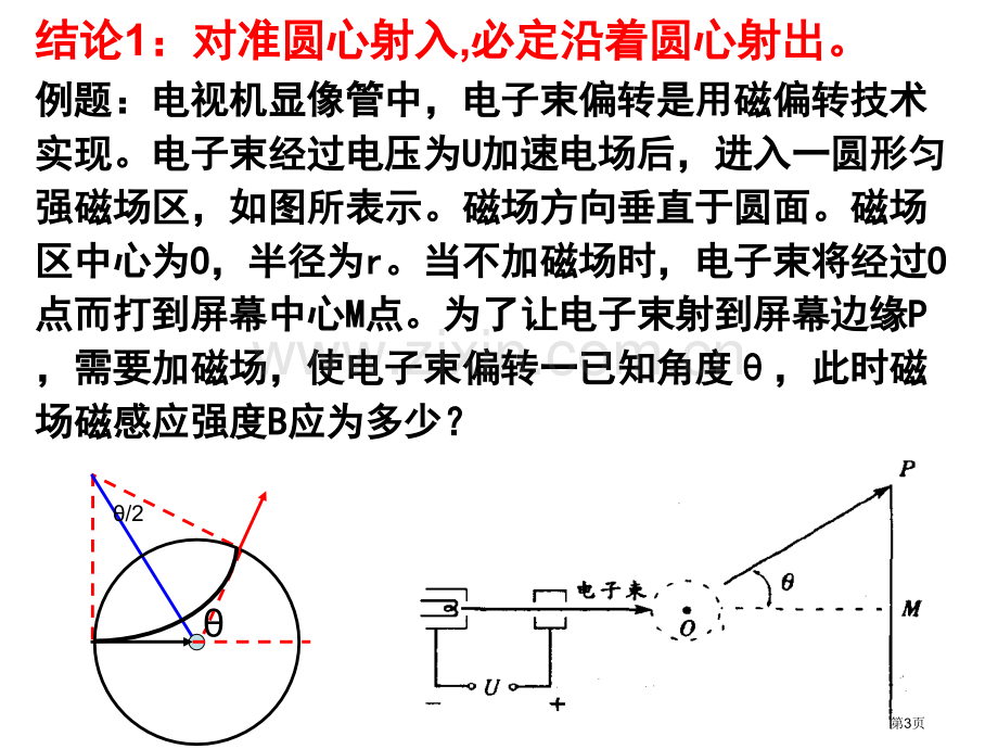 专题圆形磁场问题省公共课一等奖全国赛课获奖课件.pptx_第3页