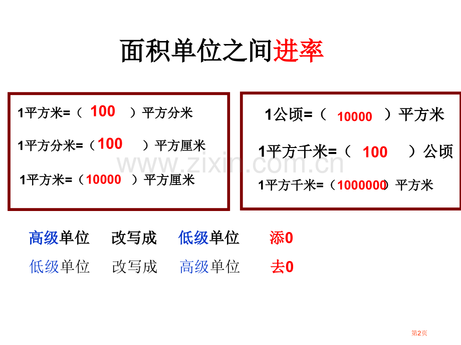 公顷和平方千米复习市公开课一等奖百校联赛获奖课件.pptx_第2页